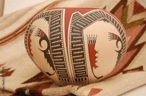Mexican Pottery