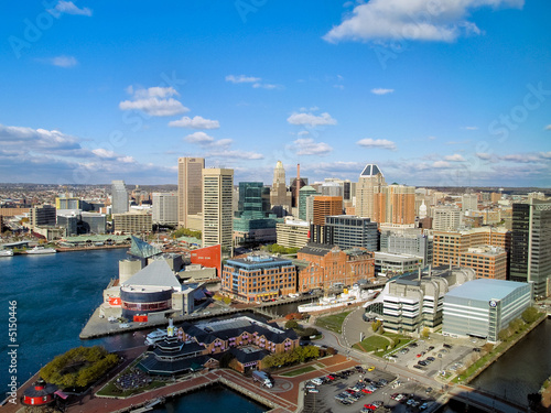 Baltimore Harbor Overview