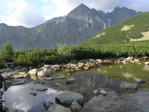 tatry
