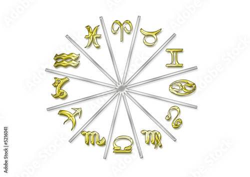 zodiaco