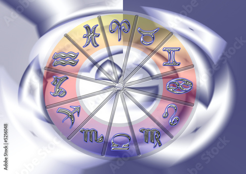 segni zodiacali colori