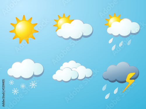 Weather icon set