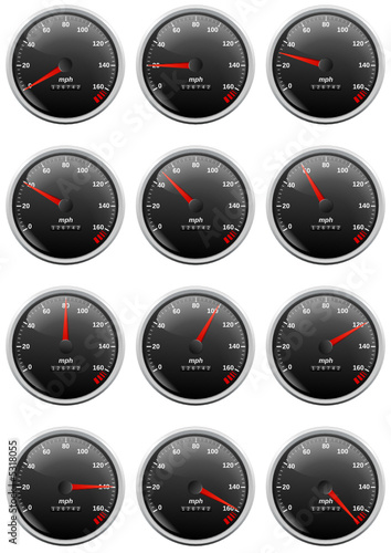 Collection de compteurs de vitesse (Miles per hour)