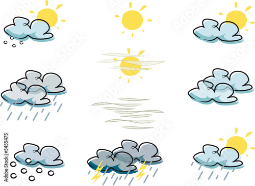 Pictogrammes météo