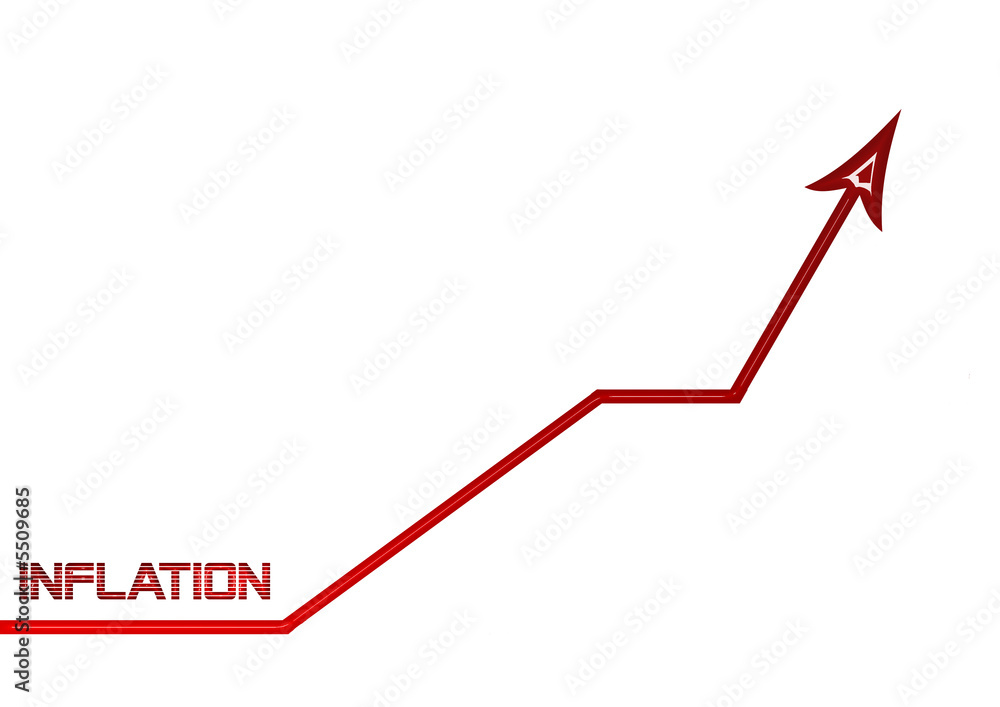 Inflation Inflation
