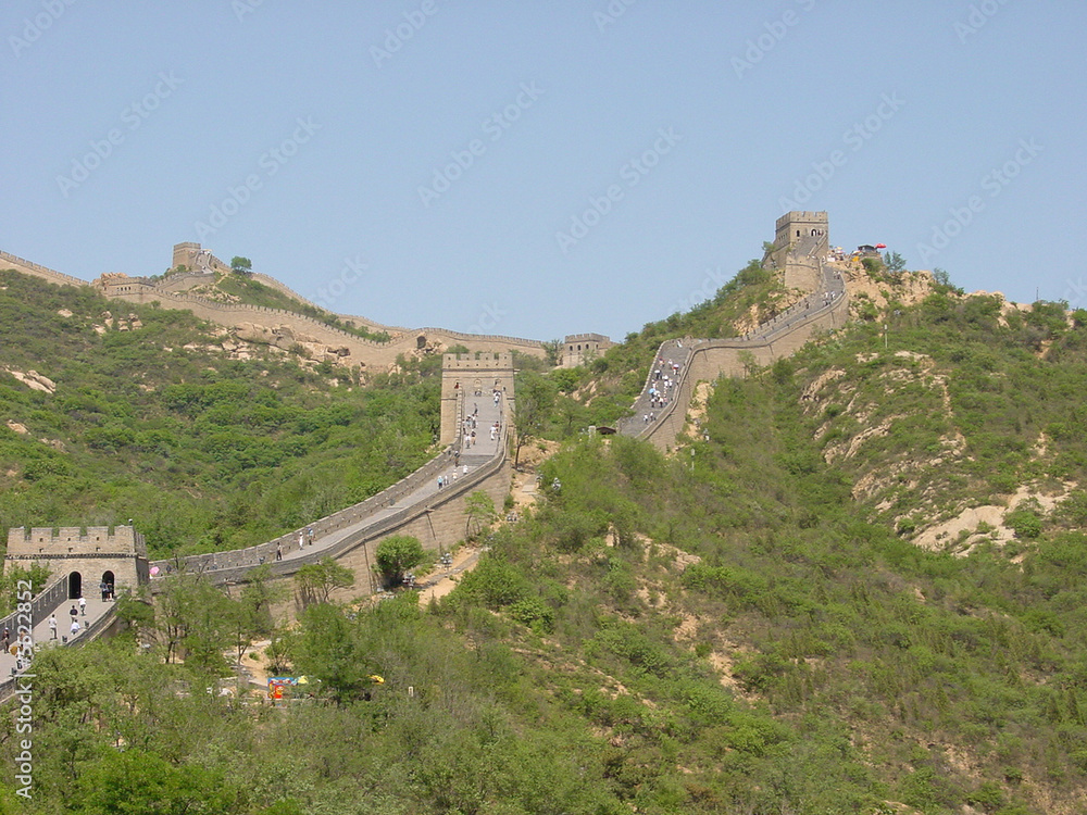 Beijing-Peking-Mauer