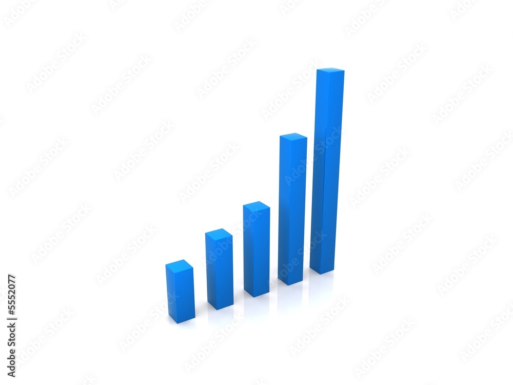3d chart 3d chart