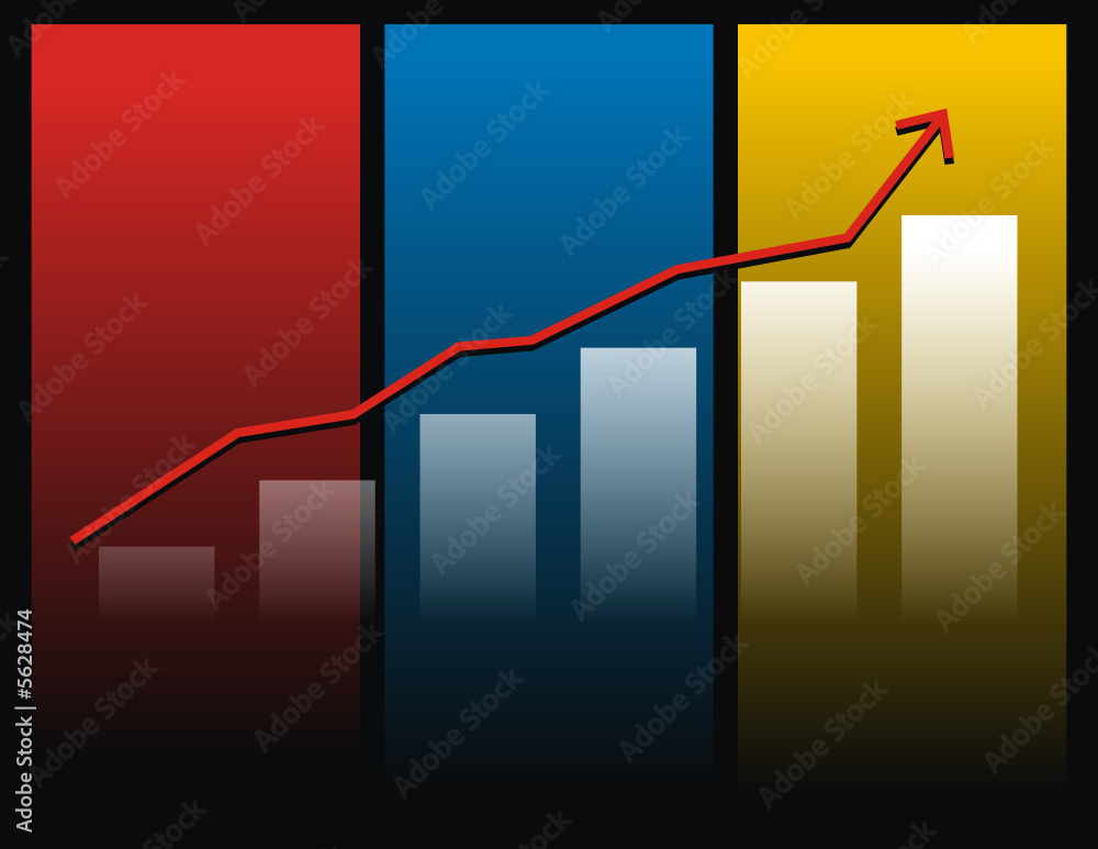 grafica subiendo