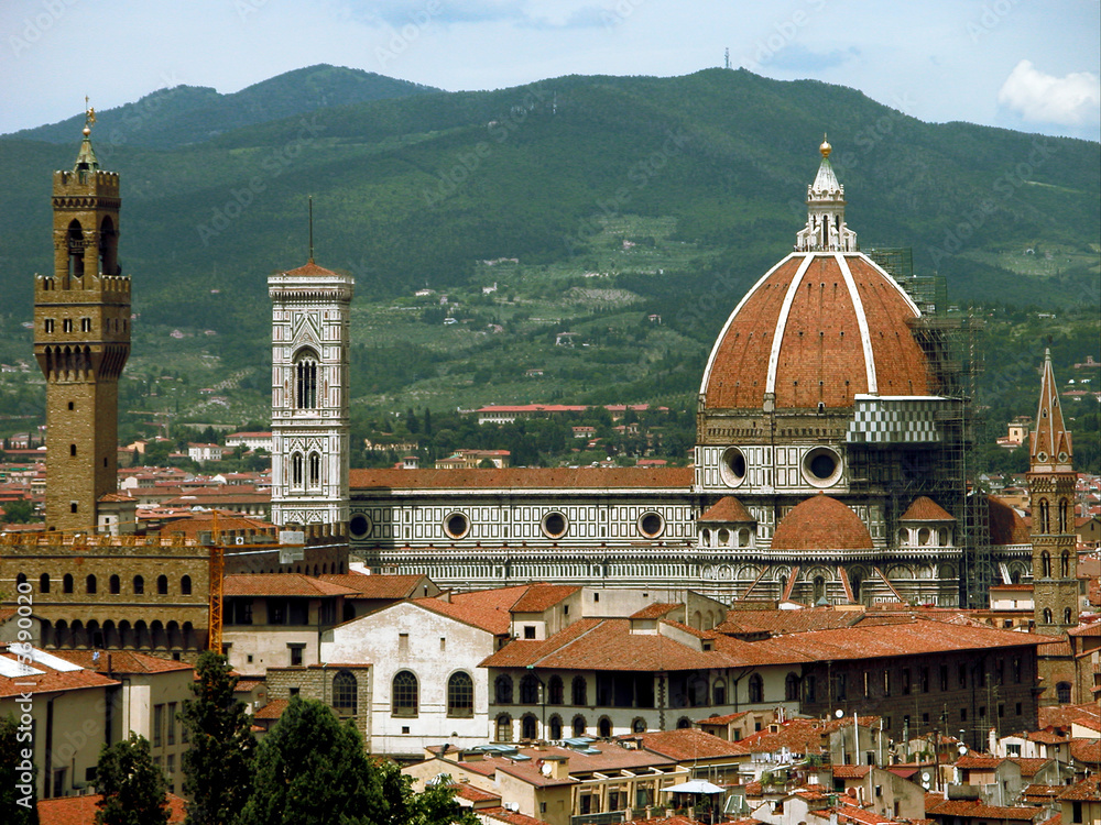Florence, Italy - skyline and major landmarks
