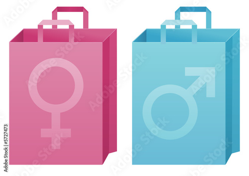 Achats masculin et féminin
