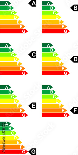 CLASSIFICAZIONE COMSUMI ENERGETICI
