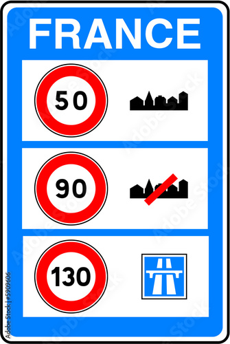 Panneau: Rappel de vitesse 