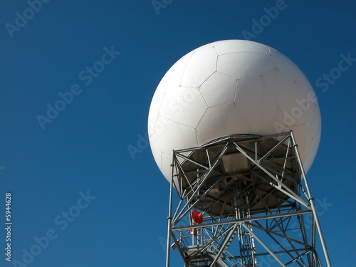 Doppler Radar-Wide