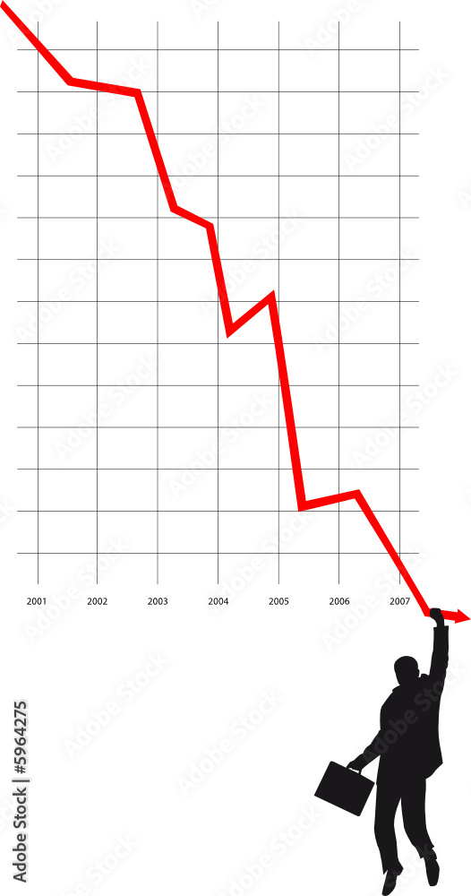 failure failure