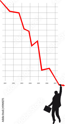 failure