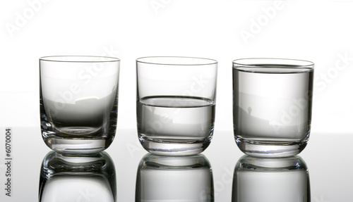 Eternal question: is the glass half-full or half-empty?