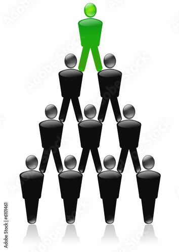 Groupe hiérarchique et son leader vert