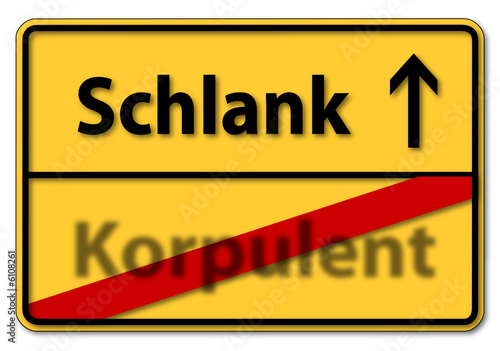 schlank korpulent