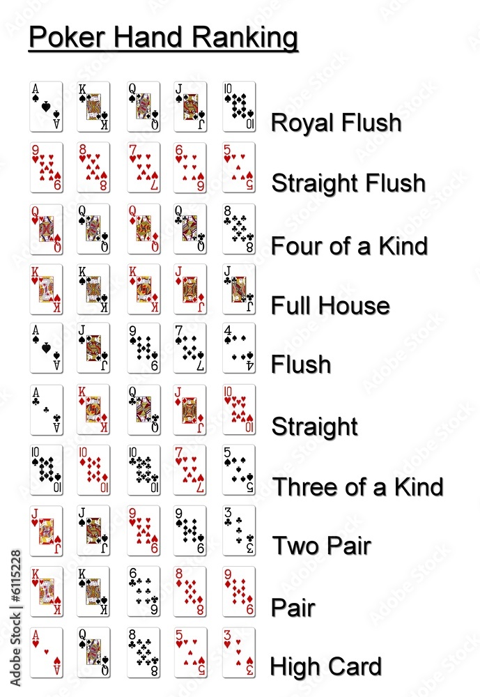 poker-hand-ranking Stock Illustration | Adobe Stock