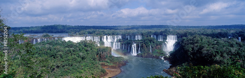 Panoramic view on Iguasu falls