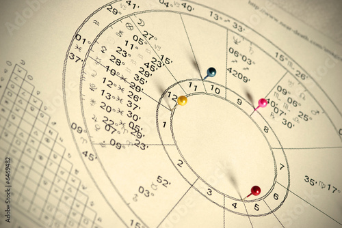 Natal Chart