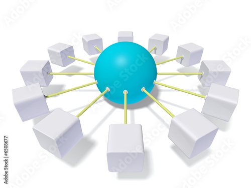 sphere connected with ring of blocks