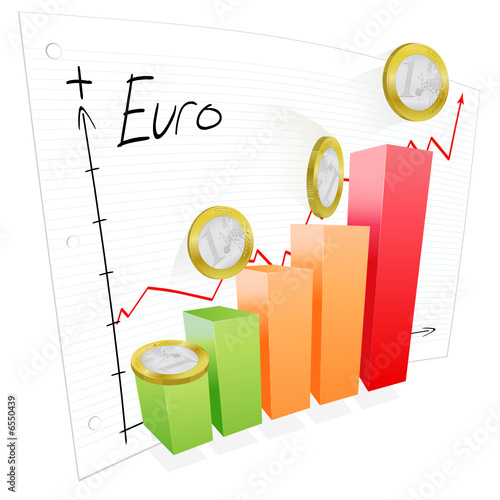 The strength of euro money