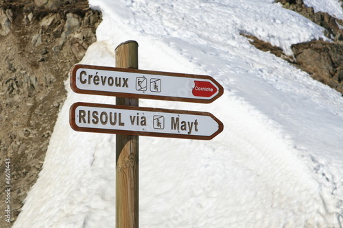 Slope sign