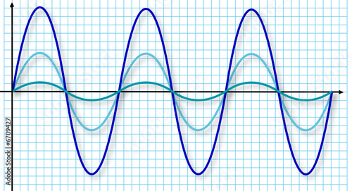 SineCurveGrid
