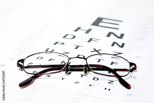 Glasses on eye Snellen Eye Chart