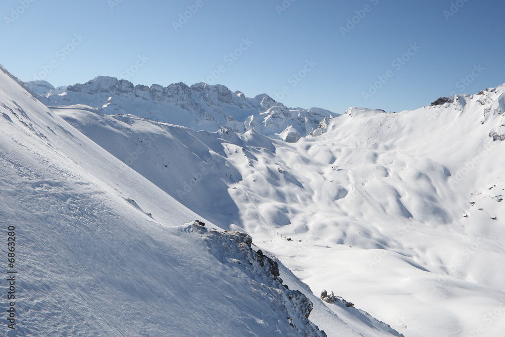 Pistes de ski