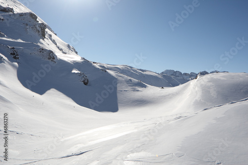 Pistes de ski