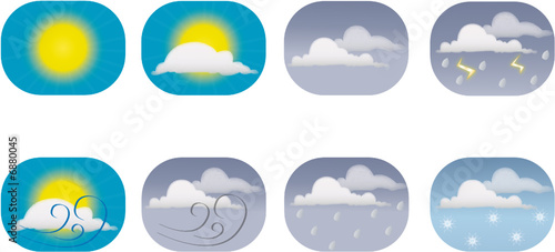 Weather Météo