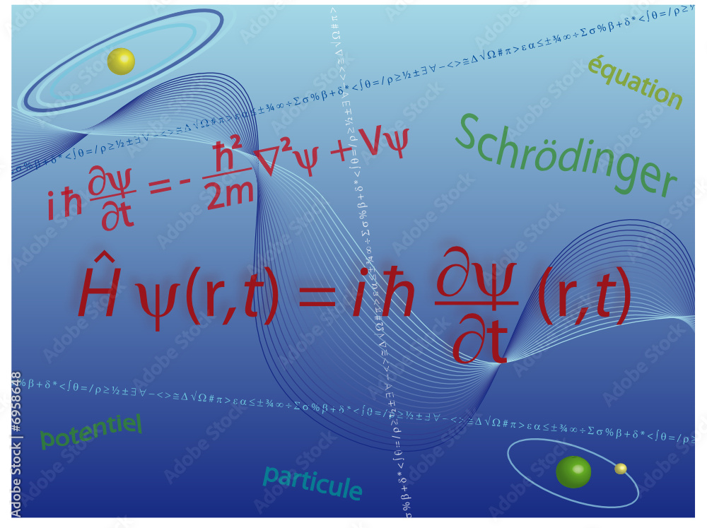 Equation de Schrodinger sur fond abstrait