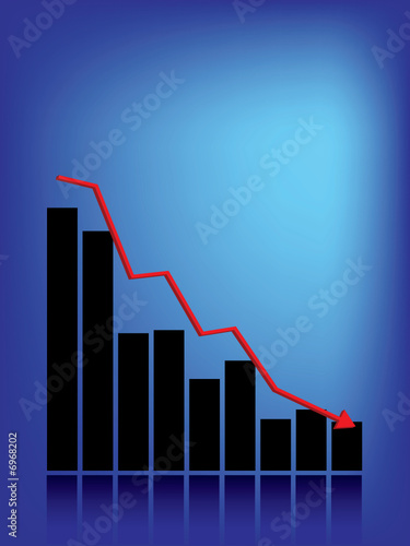Recession bar graph with copy space