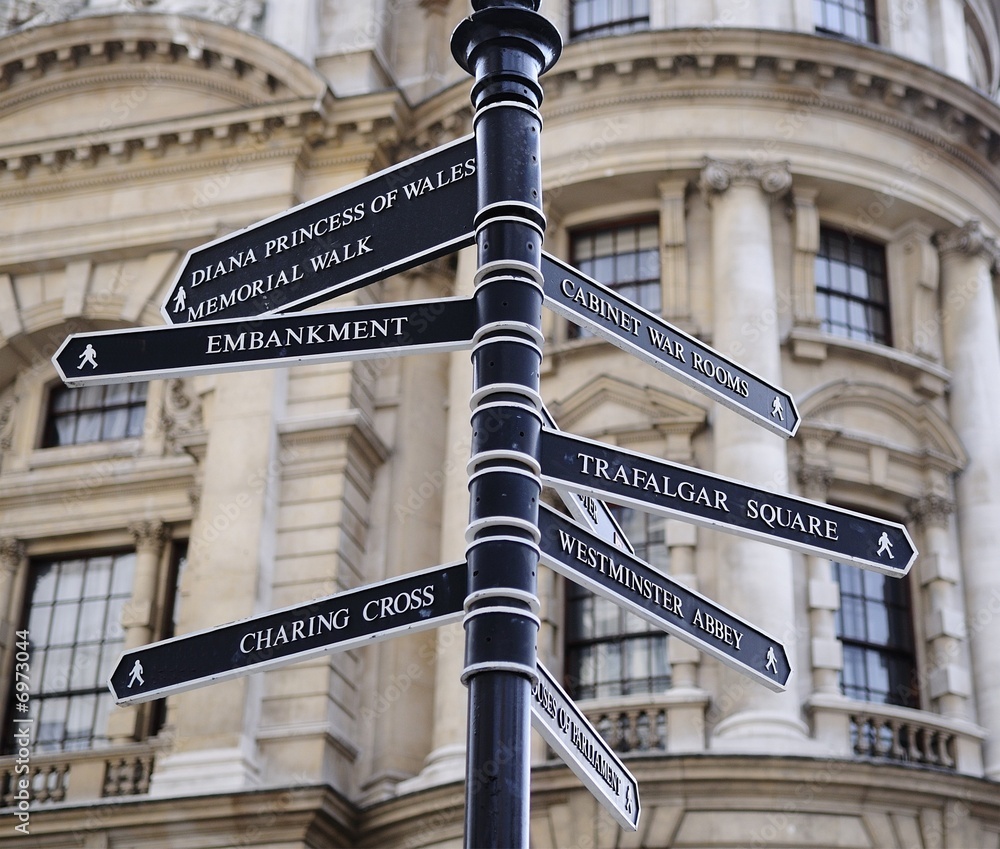 Fototapeta premium London Sign