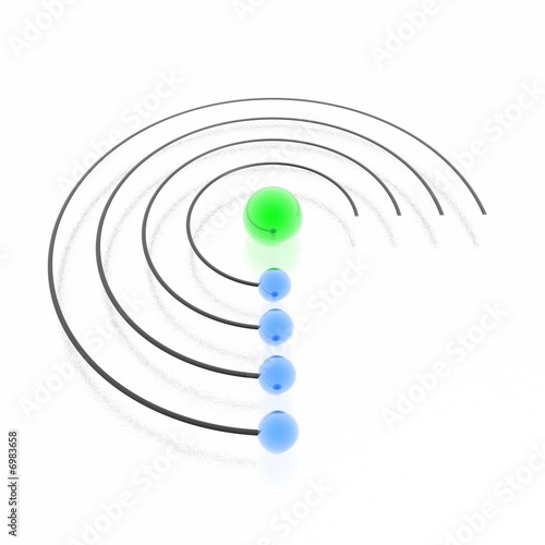 navigation (green & blue set)
