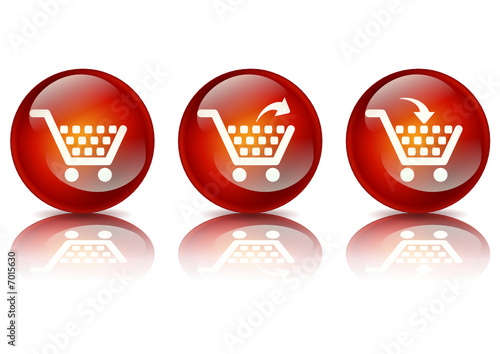 Boule de cristal panier de course