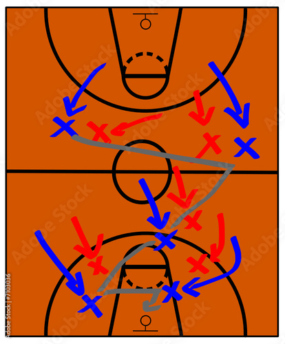 terrain basket 4