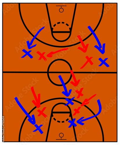 terrain basket 3