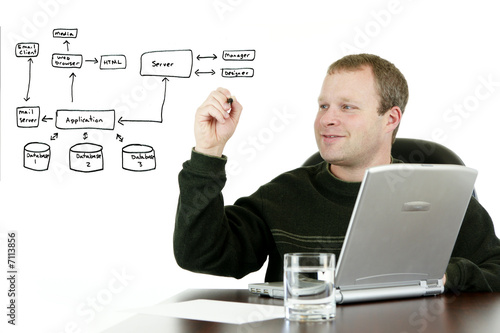 Businessman