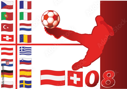 Europameisterschaft Gruppen