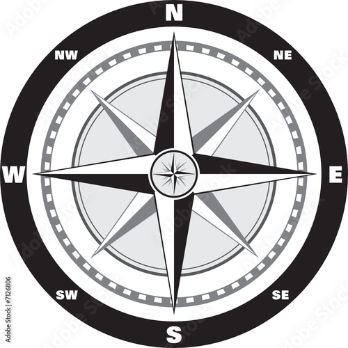 Wind rose compass
