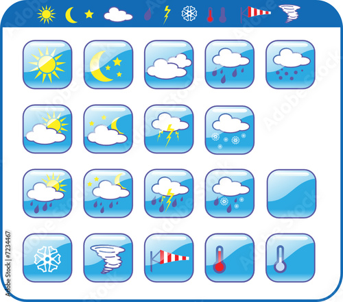 Weather icons