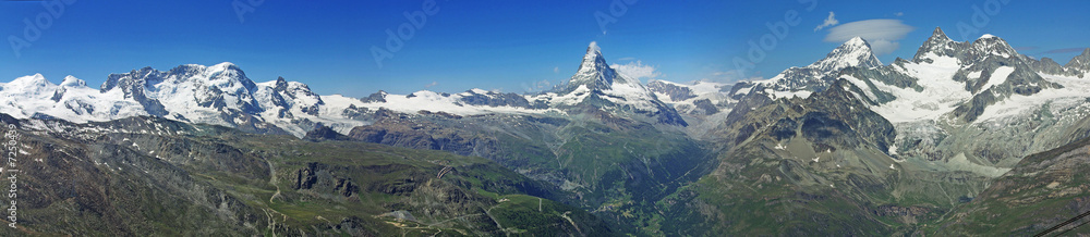 Panorama hoch über Zermatt