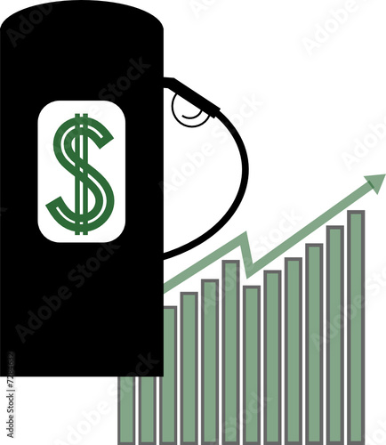 Hausse du prix du pétrole (dollar)