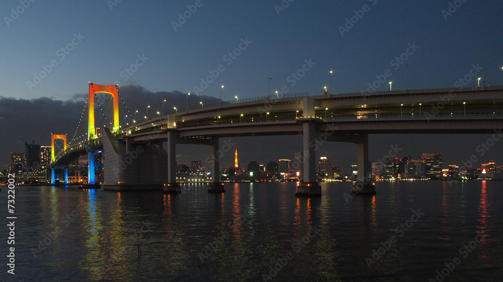 Tokyo bridge