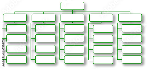 Organization Chart