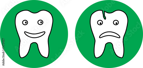 dental