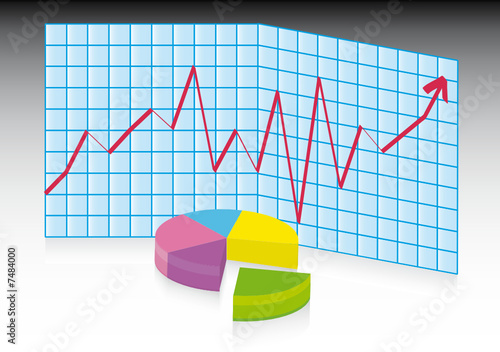 fluctuations économiques